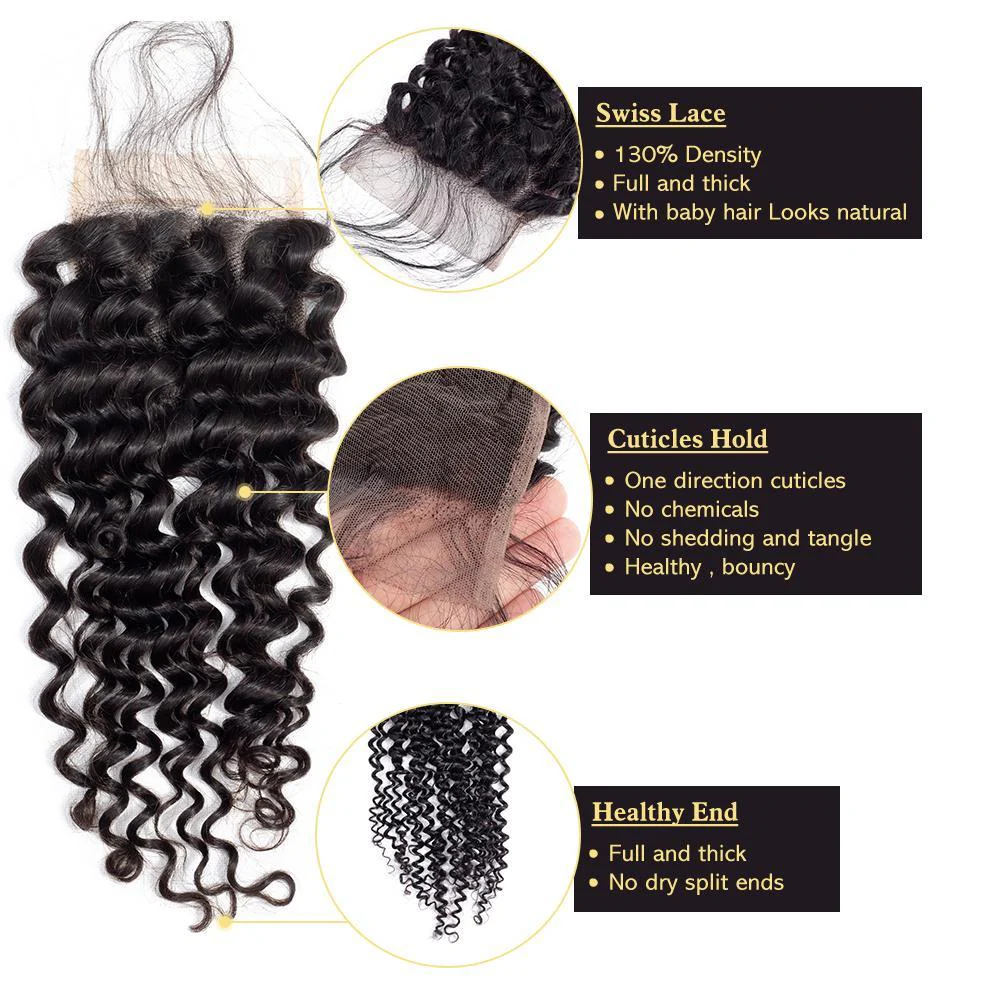 VSHOW HAIR 100% Virgin Human Hair Deep Wave 4x4 Lace Closure Natural Black - Image 4