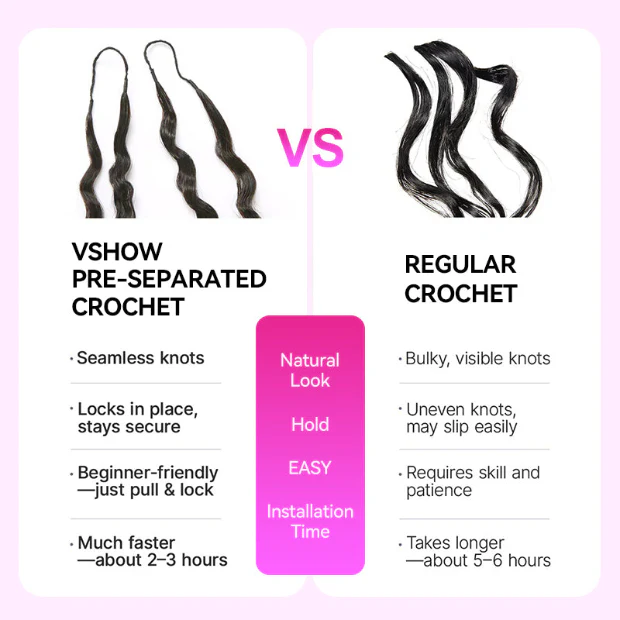 Afro Curly Crochet Human Hair For Braid Pre Separated Knotless Hair Extensions Reuseable Feather Crochet Hair - Image 5