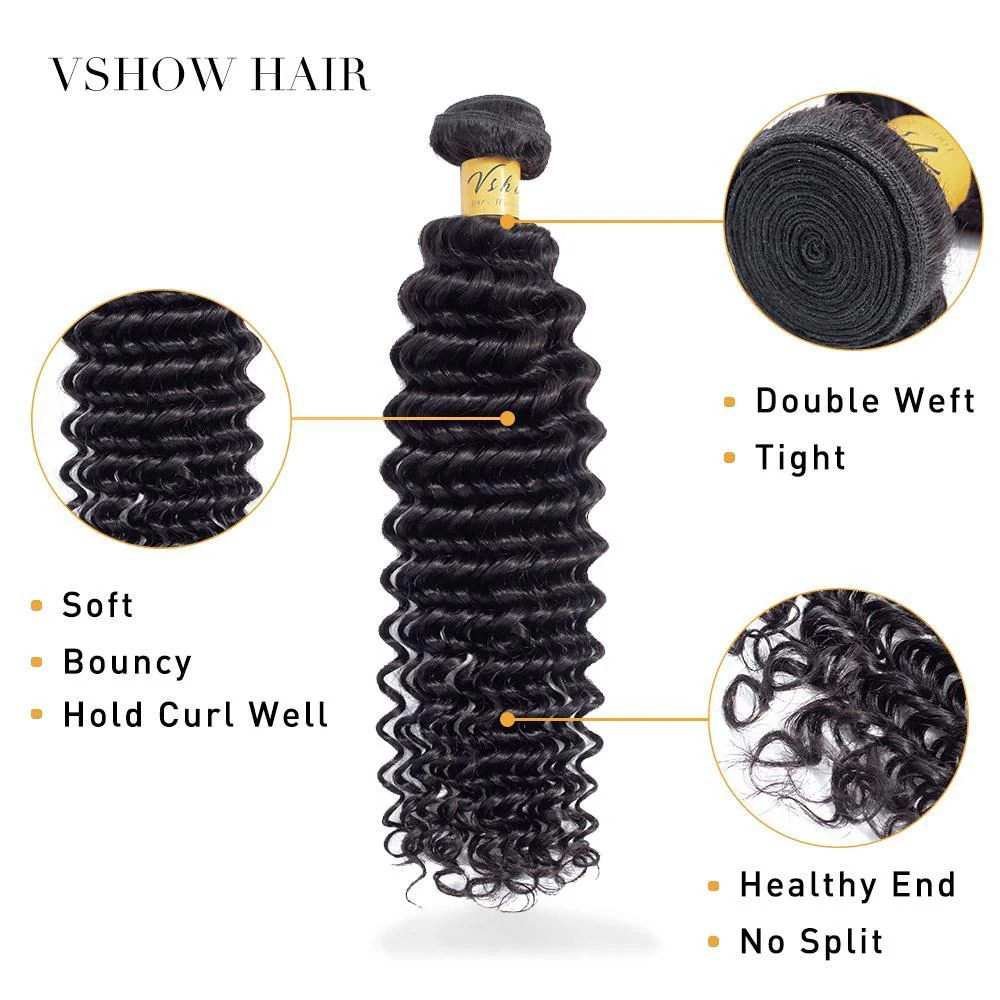 VSHOW HAIR Premium 9A Virgin Human Hair Sample Deep Wave 1 or 2 Bundles Natural Black - Image 5