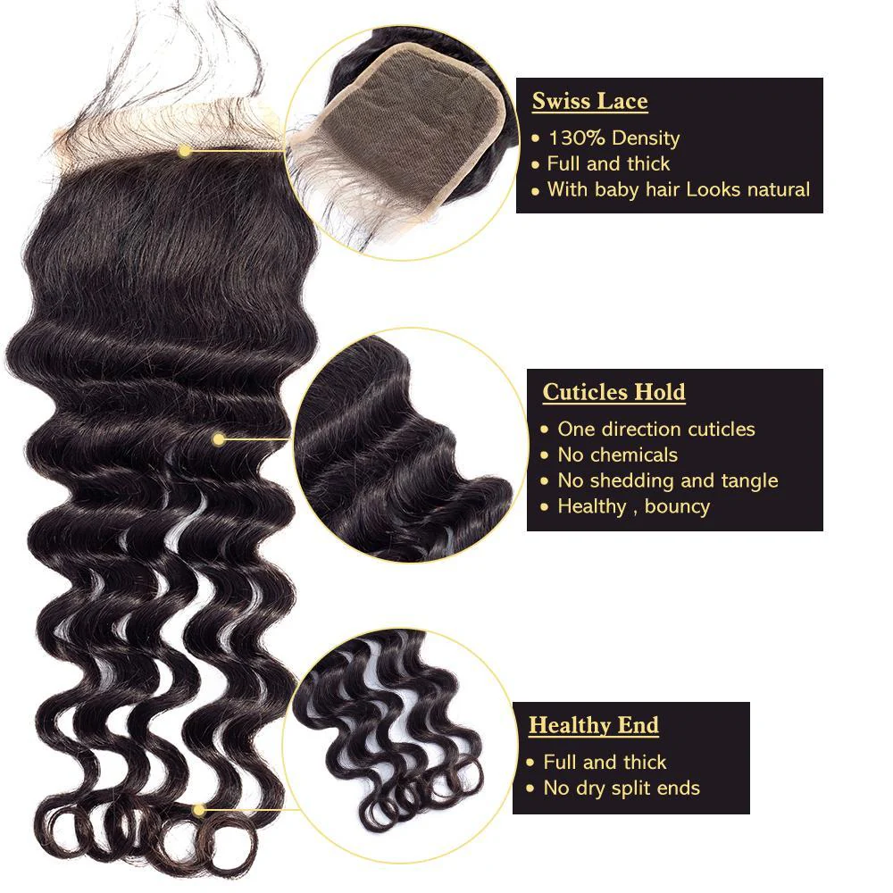 VSHOW HAIR 100% Virgin Human Hair Loose Deep Wave 4x4 Lace Closure Natural Black - Image 4